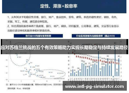 应对苏格兰挑战的五个有效策略助力实现长期稳定与持续发展路径 应对苏格兰挑战的五个有效策略助力实现长期稳定与持续发展路径