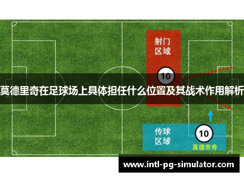 莫德里奇在足球场上具体担任什么位置及其战术作用解析 莫德里奇在足球场上具体担任什么位置及其战术作用解析