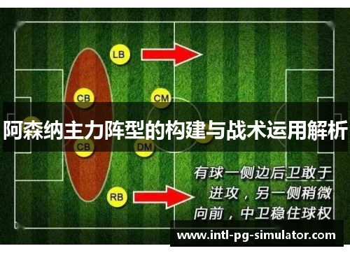 阿森纳主力阵型的构建与战术运用解析