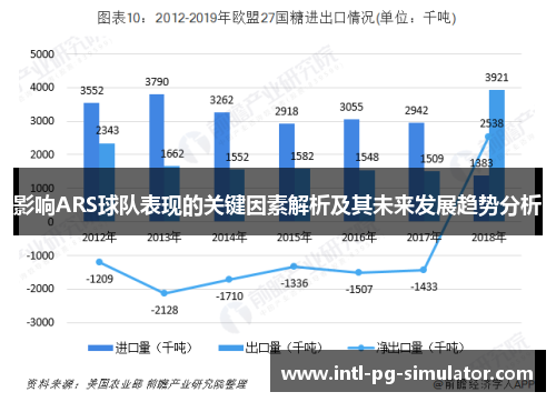 影响ARS球队表现的关键因素解析及其未来发展趋势分析