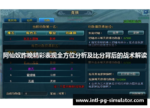 阿仙奴昨晚精彩表现全方位分析及比分背后的战术解读 阿仙奴昨晚精彩表现全方位分析及比分背后的战术解读