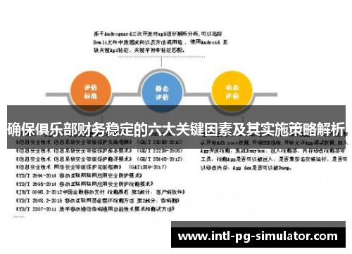 确保俱乐部财务稳定的六大关键因素及其实施策略解析