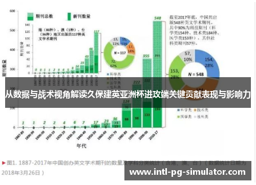 从数据与战术视角解读久保建英亚洲杯进攻端关键贡献表现与影响力 从数据与战术视角解读久保建英亚洲杯进攻端关键贡献表现与影响力