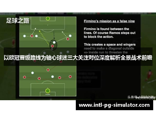 以欧冠晋级路线为轴心球迷三大关注对位深度解析全景战术前瞻
