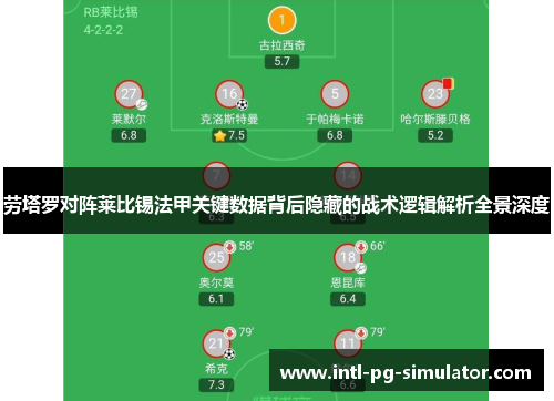 劳塔罗对阵莱比锡法甲关键数据背后隐藏的战术逻辑解析全景深度